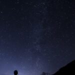 ancient time keeping