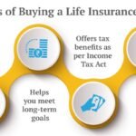 life insurance cover