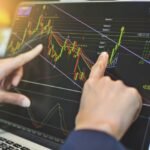 Technical Indicators