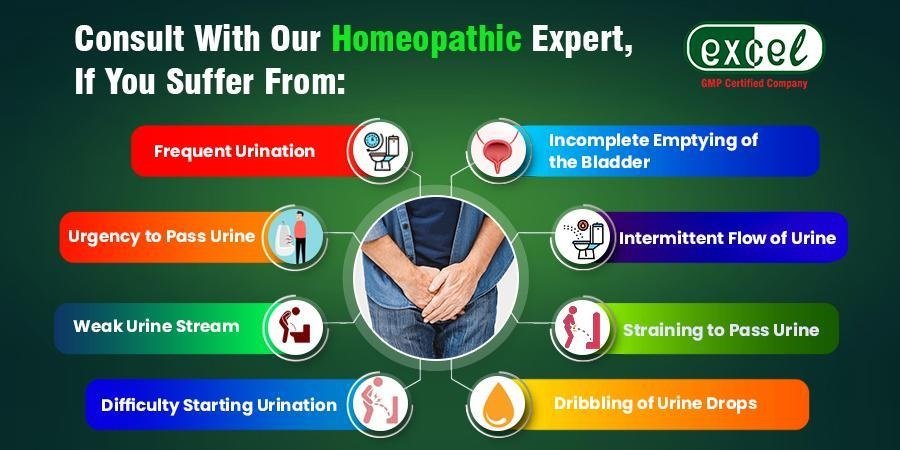 Prostate Homeopathic Medicine